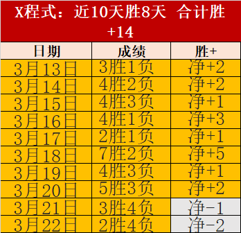 欧冠两回合,对决切尔西,埃迪,世界杯外围,2026世界杯,投注指南,平台推荐,体育博彩