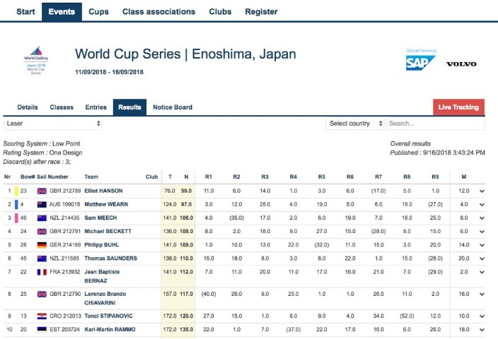 英冠女王对,决德比郡前,主帅透露,世界杯外围,2026世界杯,投注指南,平台推荐,体育博彩