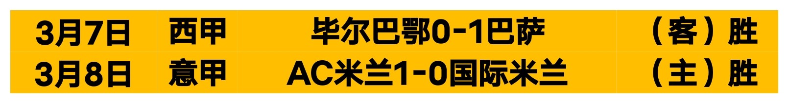 德乙焦点战,纽伦堡激战,普鲁士明斯,世界杯外围,2026世界杯,投注指南,平台推荐,体育博彩