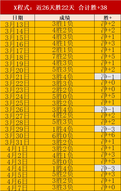 周二欧冠赛,国际米兰对,决博德闪耀,世界杯外围,2026世界杯,投注指南,平台推荐,体育博彩
