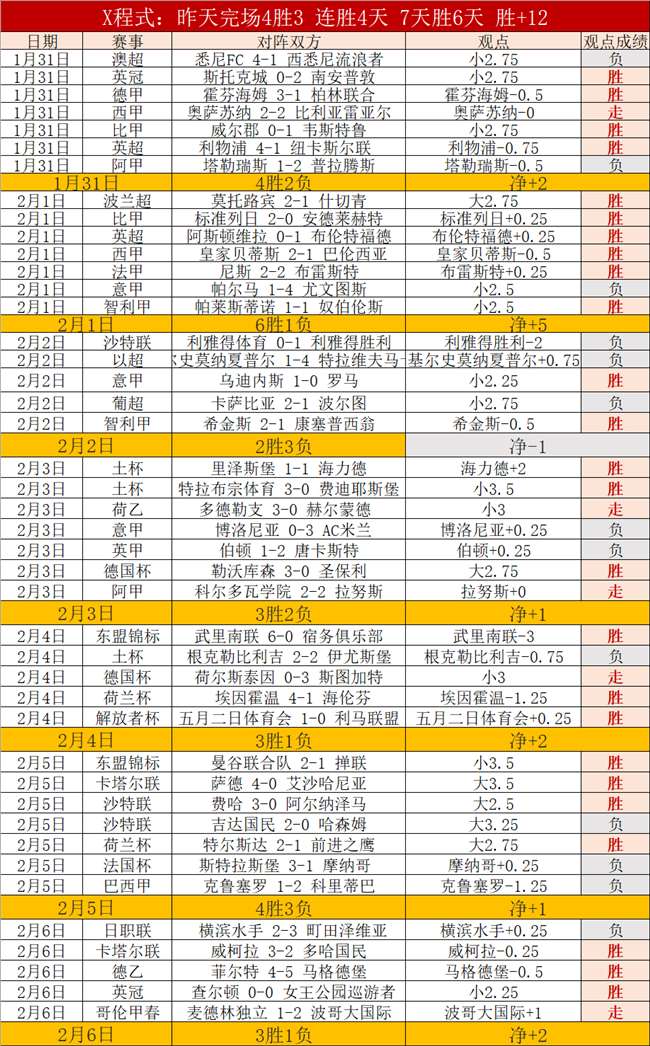 亚残运村器,具维修站,助力运动员,世界杯外围,2026世界杯,投注指南,平台推荐,体育博彩