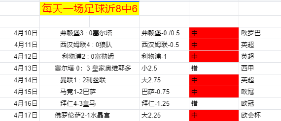 香港,跆拳道品势,世锦赛解析,世界杯外围,2026世界杯,投注指南,平台推荐,体育博彩