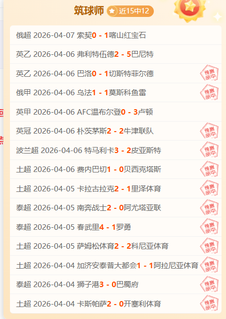 大乐透期号,专家质合推,前区十码精,世界杯外围,2026世界杯,投注指南,平台推荐,体育博彩