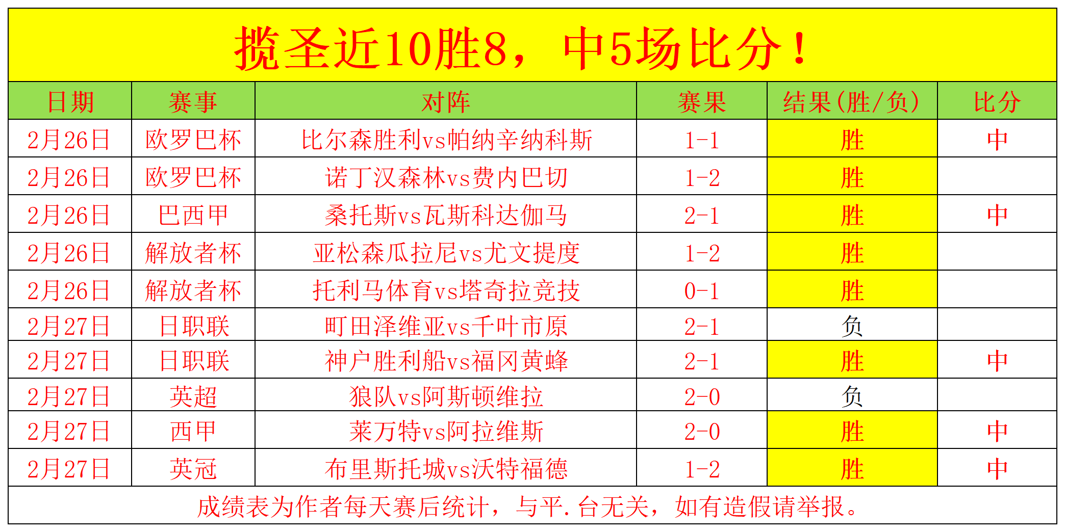 大乐透期号,专家分歧分,析揭示机会,世界杯外围,2026世界杯,投注指南,平台推荐,体育博彩