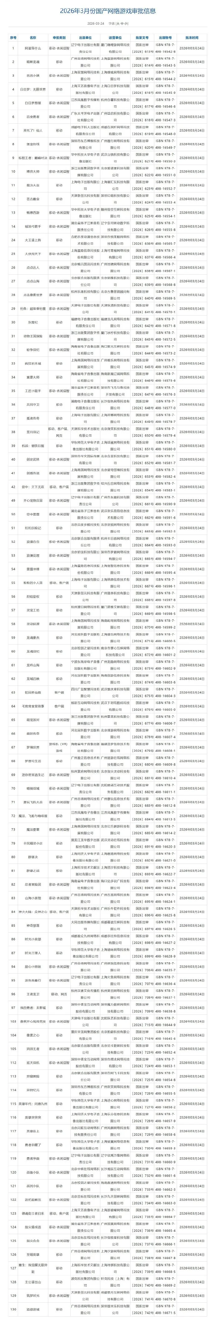 红色沙漠免,费食物攻略,专家期号推,世界杯外围,2026世界杯,投注指南,平台推荐,体育博彩