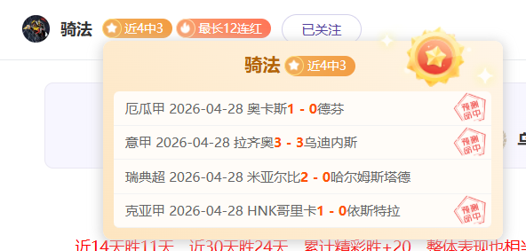 足球连红分,篮球十星推,信心攻略,世界杯外围,2026世界杯,投注指南,平台推荐,体育博彩