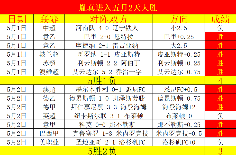 世界杯外围,资讯,2026世界杯,世界杯外围,2026世界杯,投注指南,平台推荐,体育博彩