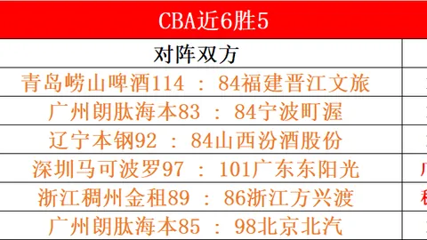 短道速滑女子3000米接力半决赛：中国队惋惜告别赛场