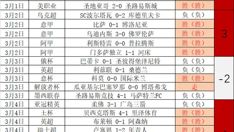 曼城询问瓜迪奥拉合同履行计划