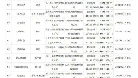 红色沙漠免费食物攻略：专家期号推荐质合分析前区十码